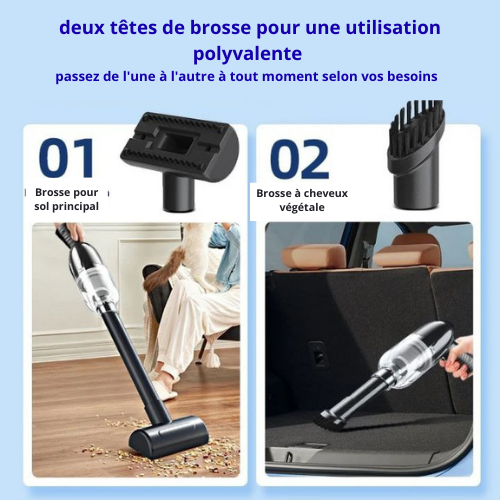 Le Mini-Aspirateur Ultra-Puissant qui Redéfinit la Propreté Moderne